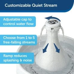 PetSafe Drinkwell 360 Dog and Cat Water Fountain, Plastic, 128 oz. 11 PetSafe Drinkwell 360 Dog and Cat Water Fountain, Plastic, 128 oz. -Deals PETSAFE Store 1136879 A2