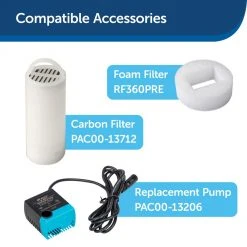 PetSafe Drinkwell 360 Dog and Cat Water Fountain, Plastic, 128 oz. 14 PetSafe Drinkwell 360 Dog and Cat Water Fountain, Plastic, 128 oz. -Deals PETSAFE Store 1136879 A5