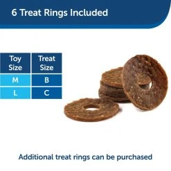 PetSafe Sportsmen Nobbly Nubbly Dog Chew Toy, Large 14 PetSafe Sportsmen Nobbly Nubbly Dog Chew Toy, Large -Deals PETSAFE Store 1258814 A5