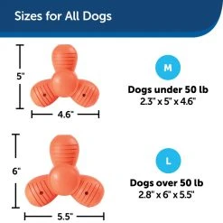 PetSafe Sportsmen Troog Squeak 'N Treat Dog Chew Toy, Medium 14 PetSafe Sportsmen Troog Squeak 'N Treat Dog Chew Toy, Medium -Deals PETSAFE Store 1258822 A5