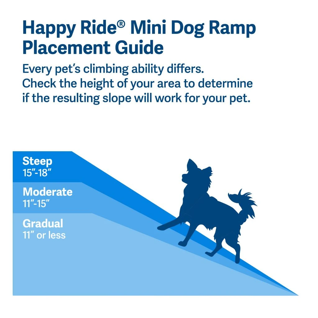 PetSafe Happy Ride Mini Dog Ramp 8 PetSafe Happy Ride Mini Dog Ramp - Image 6