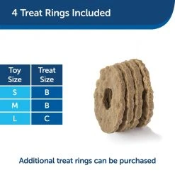 PetSafe Busy Buddy Forever Dog Toy Bone, Medium -Deals PETSAFE Store 1460331 A6