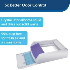 PetSafe ScoopFree Top-Entry Ultra Self-Cleaning Litter Box -Deals PETSAFE Store 1592379 A3